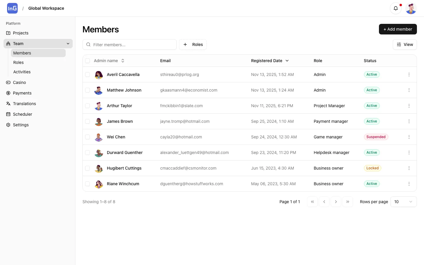 Team & access control